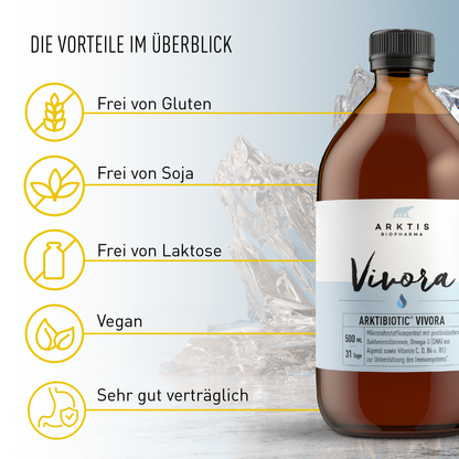 Arktis Arktibiotic® Vivora
