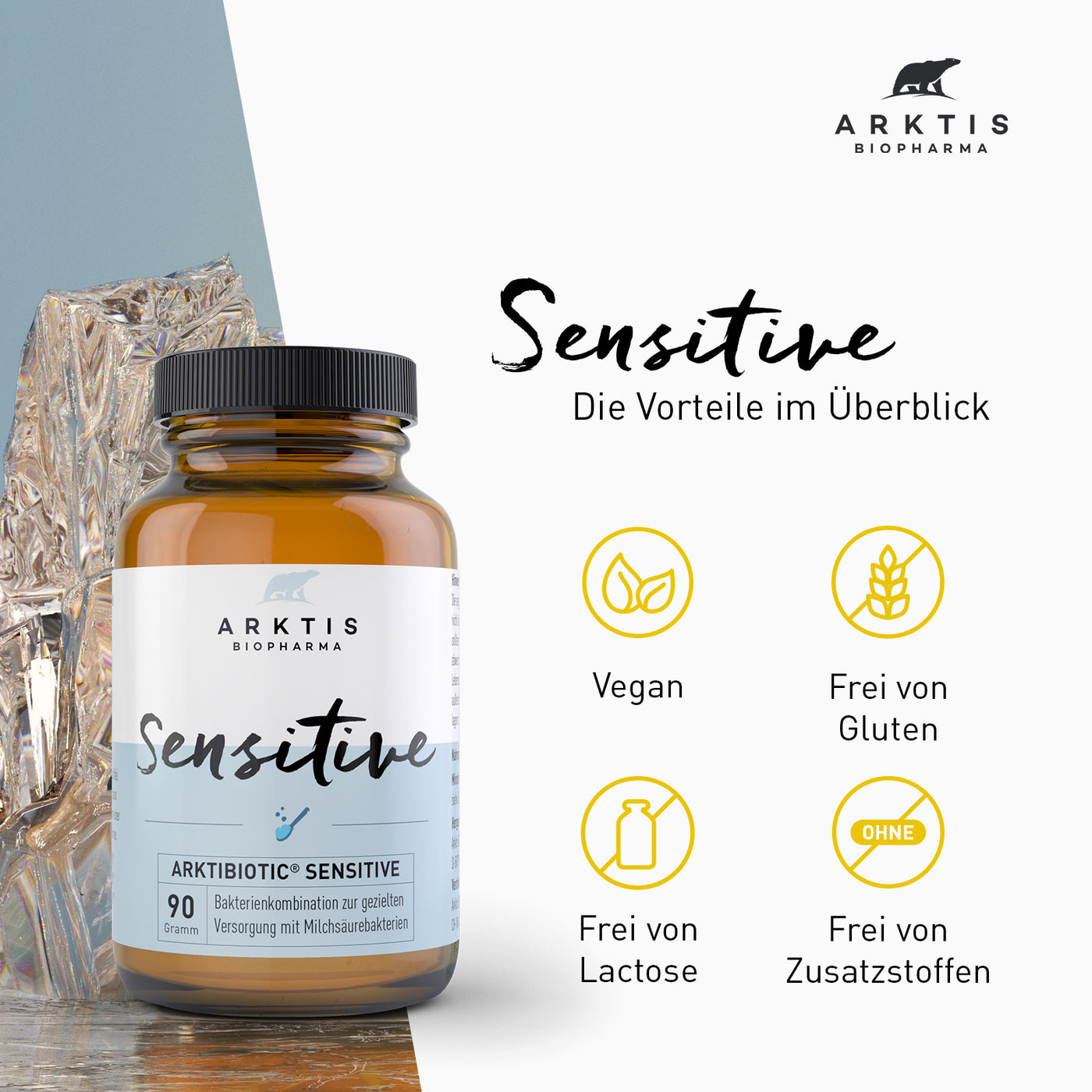 Arktis Arktibiotic Sensitive Arktis BioPharma & Danuwa